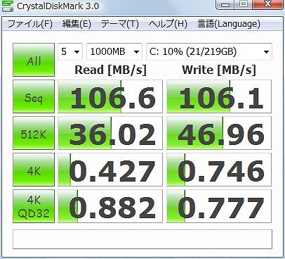 エクスペリエンス