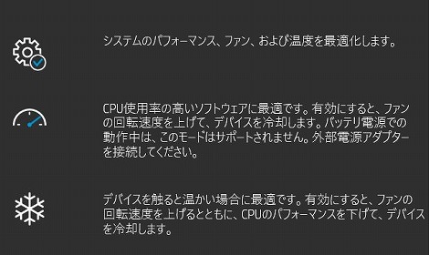 Spectre x360 15では3つのモードで利用可能