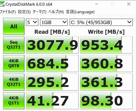 Spectre x360 15のCrystalDiskMarkのスコア