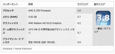 エクスペリエンス