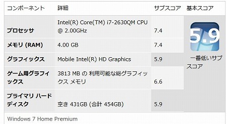エクスペリエンス
