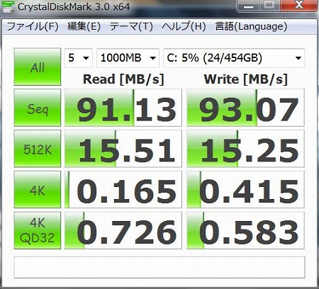 エクスペリエンス