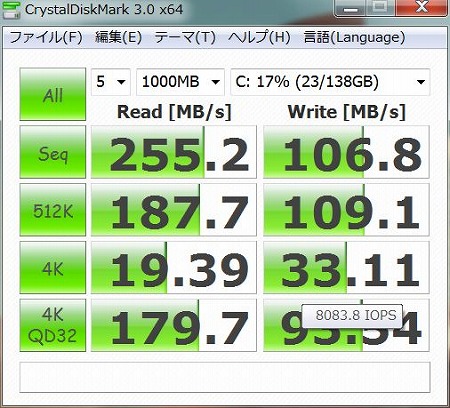 エクスペリエンス
