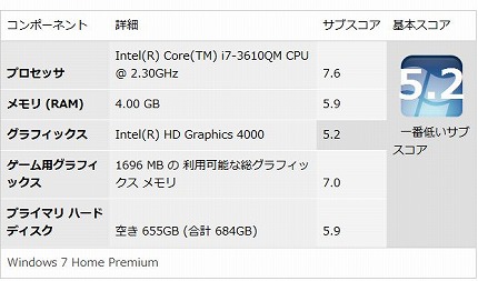 エクスペリエンス