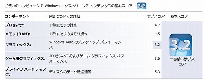 HP Pavilion dv6i Windows エクスペリエンス インデックス