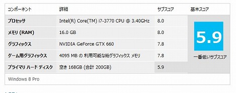 HP h8-1560jpレビュー